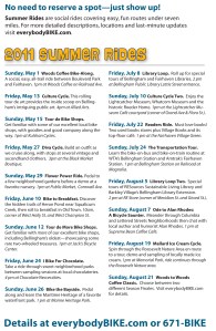 Summer Rides Invitation Details