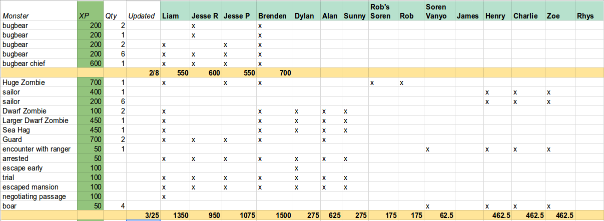 Faroth_XP_2017-03-27